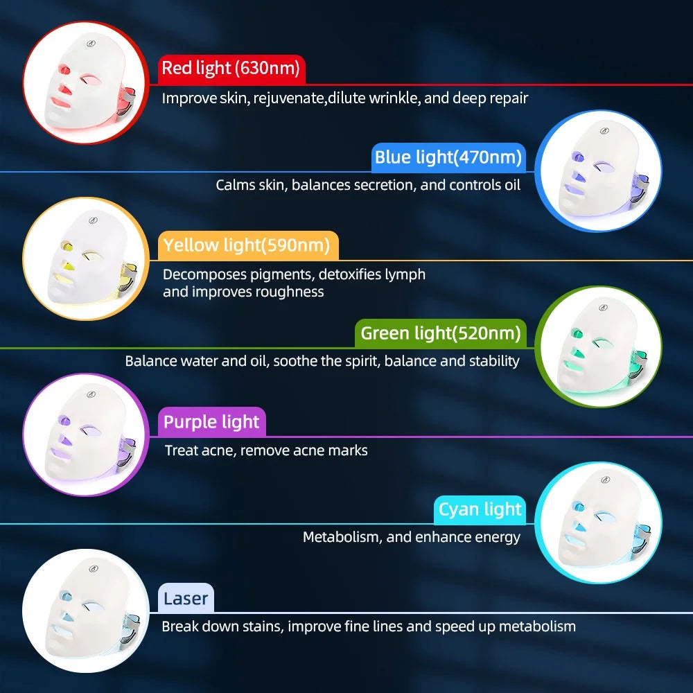 Beauty Led Light Face Mask